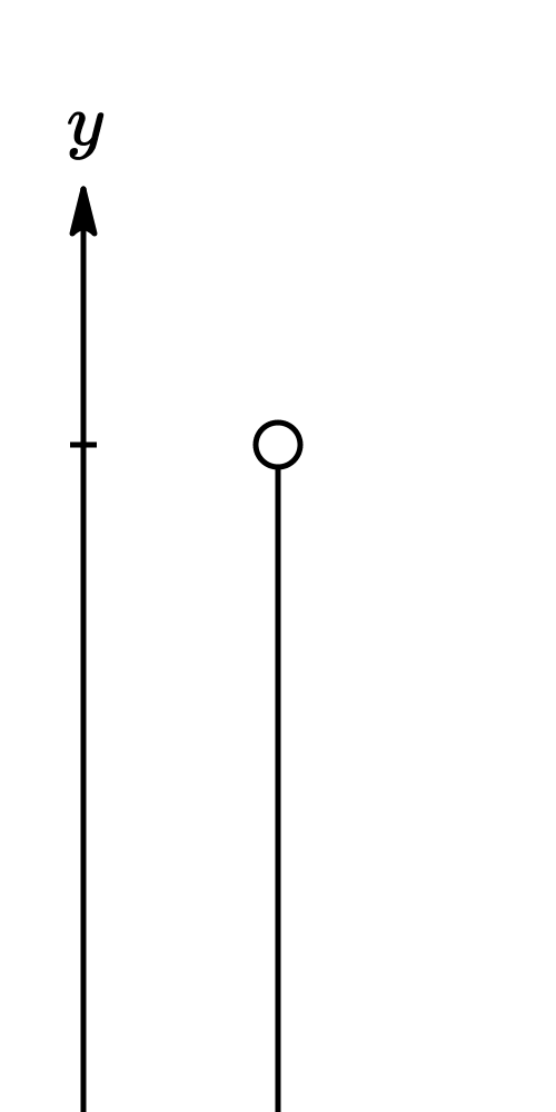 自由落下高度//速度?