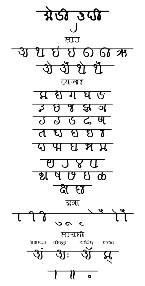 モディ ヴァルナマラ (マラーティー語で使用される伝統的な文字)