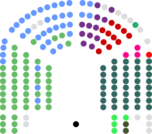 2026 年 5 月 26 日付けで Dáil Éireann を結成。
