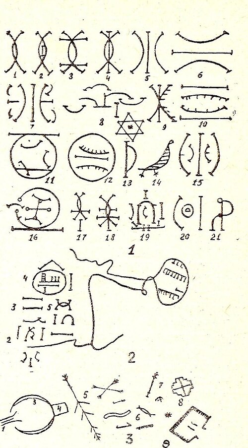 Nsibidi シンボルの例