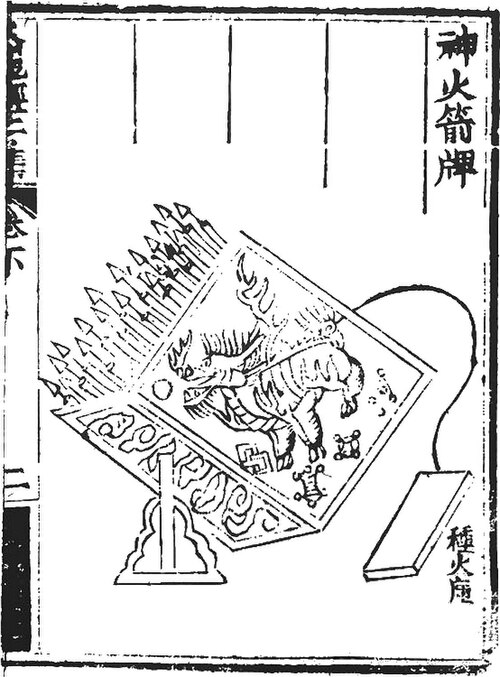 火龍井遺跡から出土した、固定式の火矢（ロケット矢）発射装置の描写。