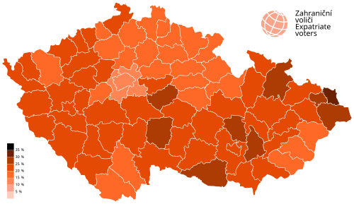 CSSD