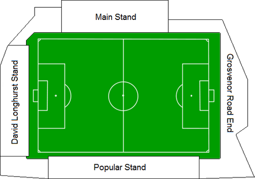 ブーサムクレセントサッカー場の構成を示す図