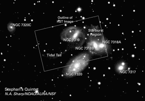ハッブル宇宙望遠鏡が撮影した領域の写真。さまざまな銀河が NGC 番号でラベル付けされている。
