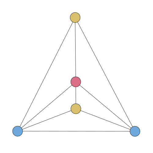 多色のドットで描いた線画