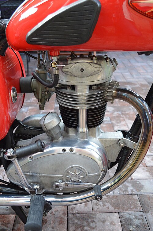 1959 BSA C15 スター - エンジン
