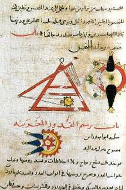 イスラム教の牽引投石機、1285年[68]