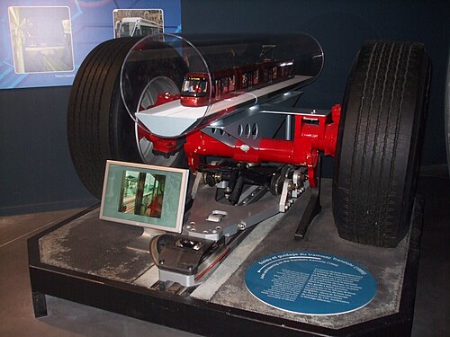 トランスロール車に使用されるミシュラン製タイヤ