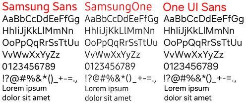 Samsung Sans、SamsungOne、One UI Sansフォントの比較