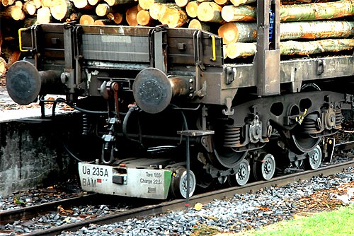 ロールボックスの木製ワゴン