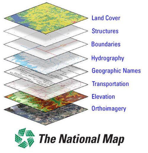国立地図の層を示す USGS 画像