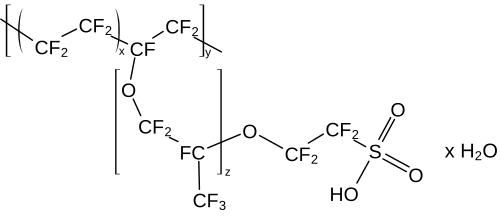 骨格化学式