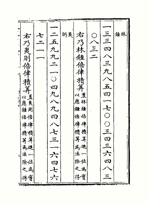 朱在宇の岳呂泉書「樂律全書」における平均律率