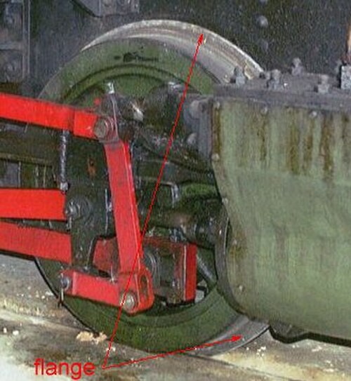 小型蒸気機関車のフランジ付き車輪