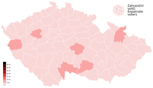 KSČM