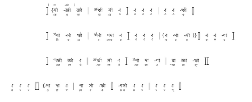 ベンガル語の例 ākārmātrik sôrôlipi (ベンガル語: আকারমাত্রিক স্বরলিপি)