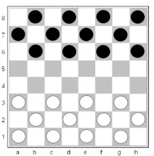 8×8盤面、開始位置、およびバシュニ語でのプレイ例