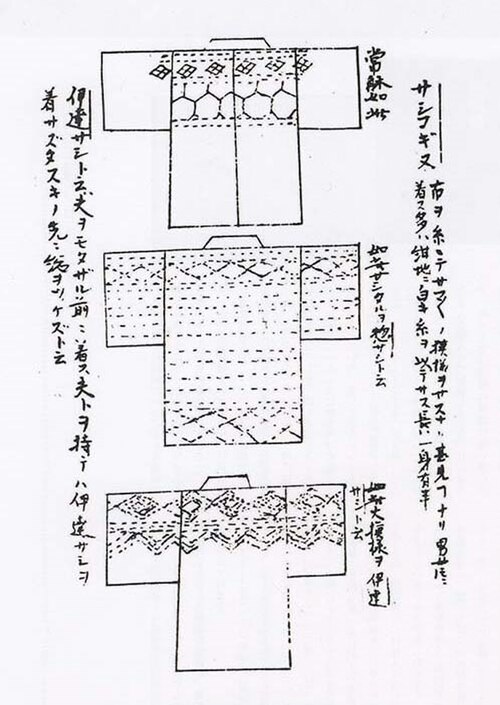 着物を後ろから見た図。肩、袖、胴体に刺繍が施されている。
