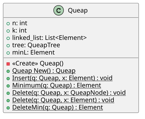 UML queap クラス.svg