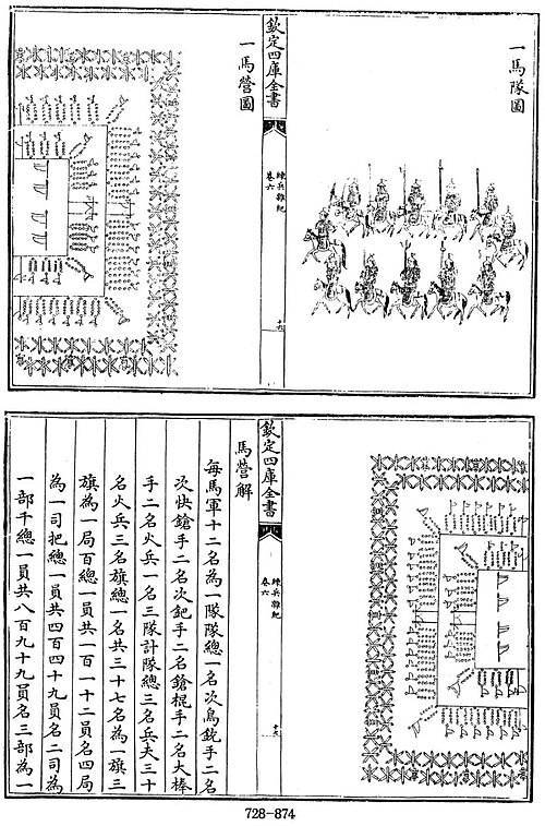 騎兵隊