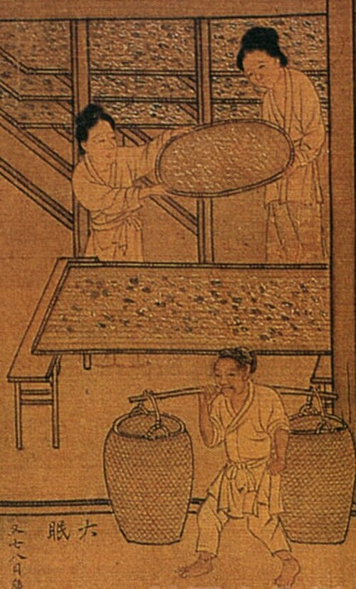 宋代の絵画、12世紀。