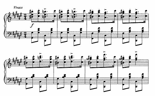 フランツ・リストのハンガリー狂詩曲第2番の主要部分の楽譜。