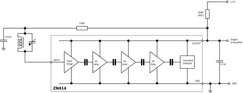ZN414：ほぼ完全なTRFラジオを1つのチップに集積した製品