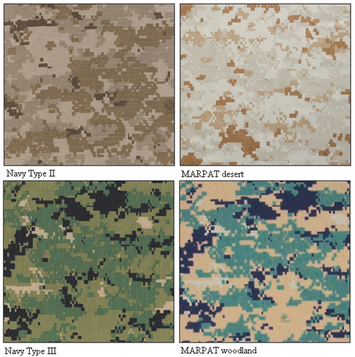 MARPAT と NWU タイプ II およびタイプ III プロトタイプの比較
