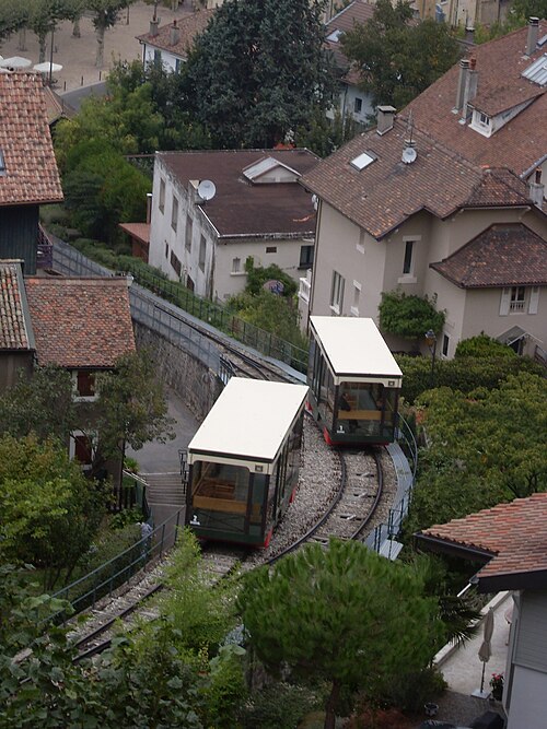ループを通過する車。