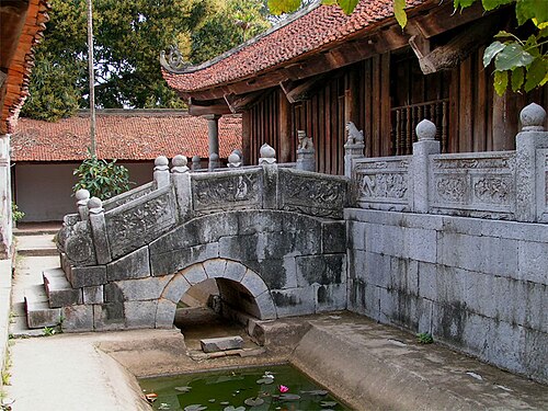 バットタップ寺院
