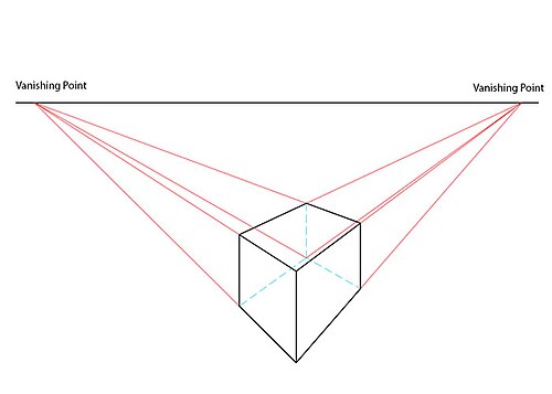 2点透視図法を用いた直線ブロック図