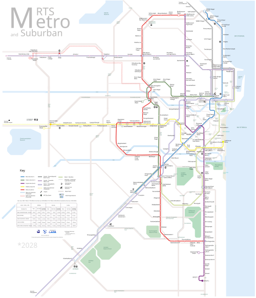 チェンナイの都市鉄道網の地図（運行中、建設中、計画中の路線を含む）