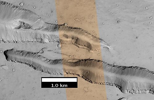 HiWish プログラムの HiRISE が捉えたアルボル トゥルスの東側の谷