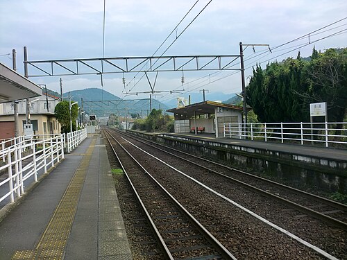 駅のホームの眺め