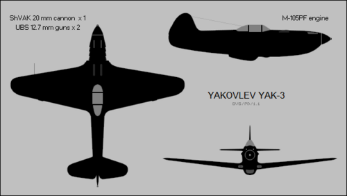 ヤコブレフ Yak-3 の 3 面シルエット図