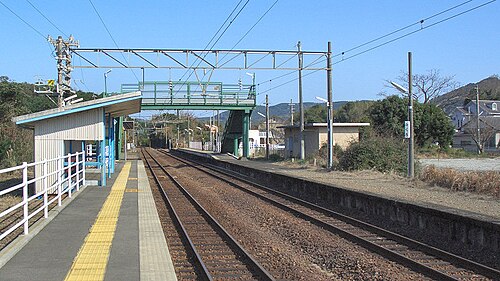 駅のホームの眺め