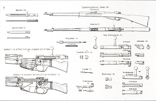ルーマニアのマンリッヒャーM93の図