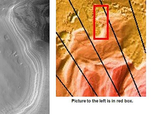 THEMIS衛星が観測した南極の層構造。