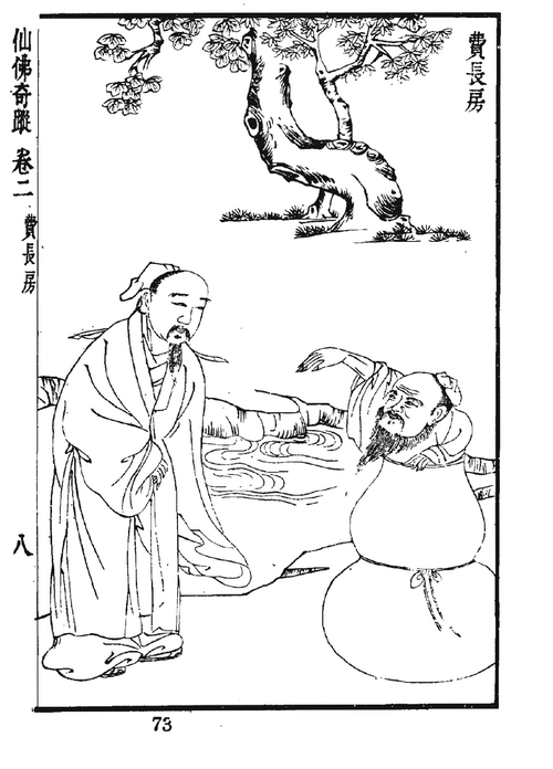 費長房（フェイ・チャンファン）。