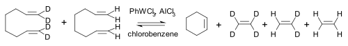 メタセシス グラブス 1976