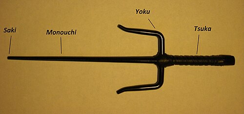 現代のサイの部品