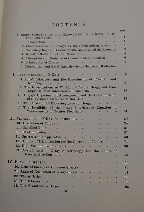 『X線分光法』（1925年）の目次