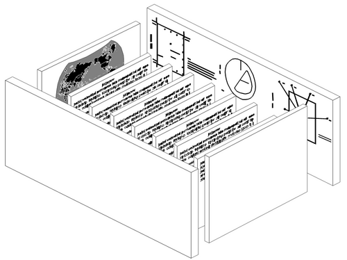 WIPP情報室のデザイン