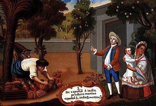 De español e india, produce mestizo (スペイン人男性と先住民女性からメスティソが生まれる)、1780年頃。作者不明。