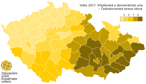 KDU-ČSL