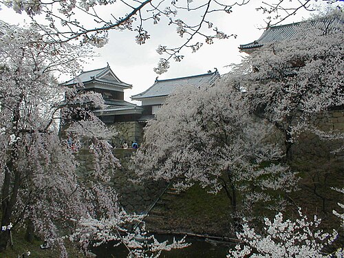 上田城