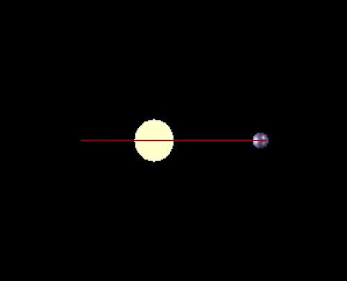 太陽系外惑星検出のトランジット法で考慮される形状を示す恒星惑星系の真横からのアニメーション