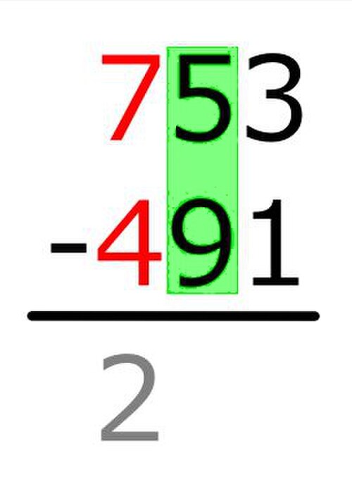 被減数の次の桁が減数よりも小さいので、鉛筆で書いた数字から1を引いて、次の桁に10を心の中で足します。