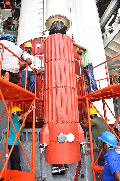 PSLV 空隙モーター