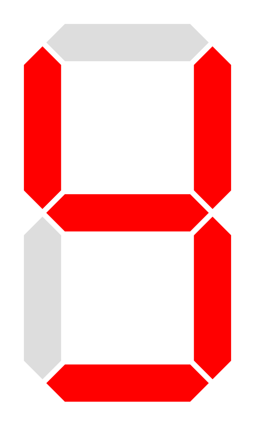 Y